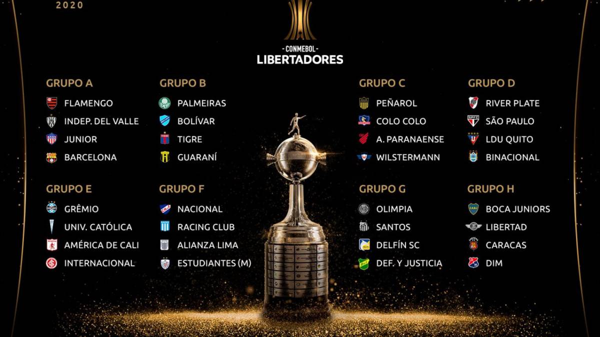 Copa Libertadores 2020 Grupos Fixture Partidos Y Equipos As Com