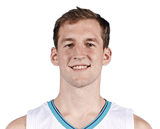 Cody Zeller