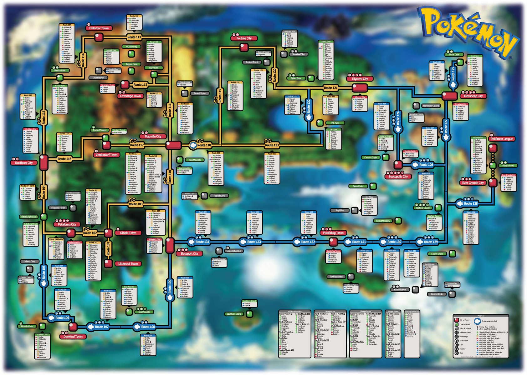 Caza A Todos Los Pokémon De Omega Rubí Y Alfa Zafiro Con