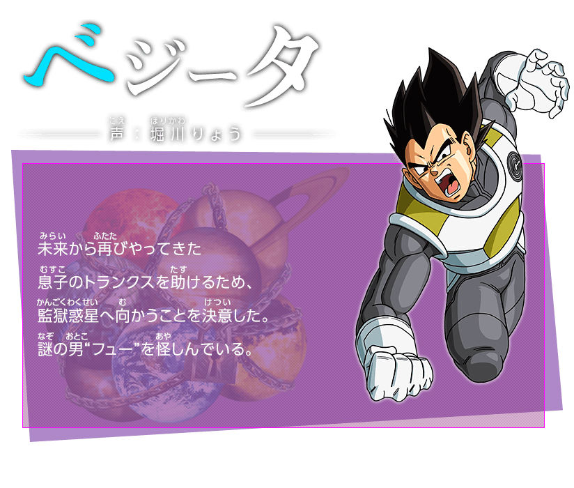 Todos Los Personajes De Super Dragon Ball Heroes Meristation