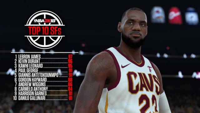 Nba 2k18 Rompe Records 10 Millones De Unidades Vendidas Meristation