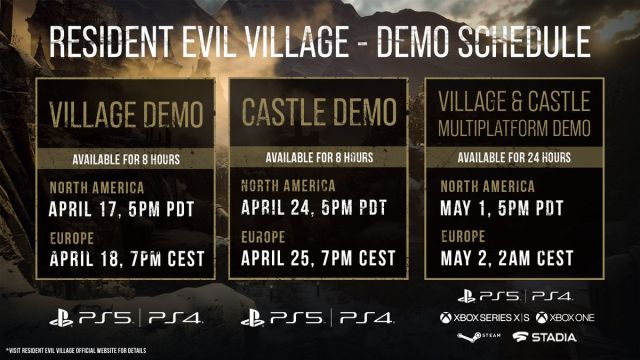 Resident Evil 8 Village confirma una segunda demo limitada: fecha, duración  y contenido - MeriStation