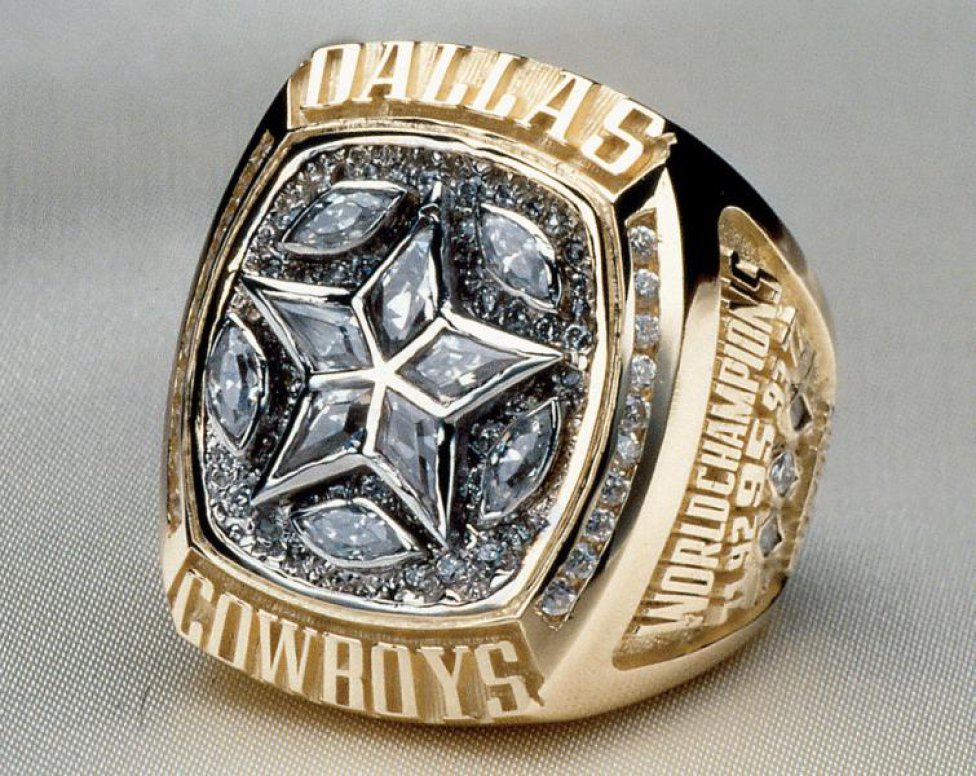 1971 Dallas Cowboys Super Bowl VI Championship Ring Presented to, Lot  #50631